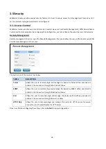 Preview for 65 page of WoMaster WA512G Series User Manual