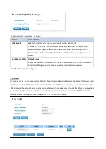 Preview for 75 page of WoMaster WA512G Series User Manual