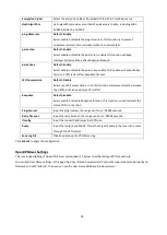 Preview for 81 page of WoMaster WA512G Series User Manual