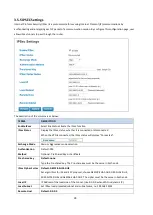 Preview for 85 page of WoMaster WA512G Series User Manual