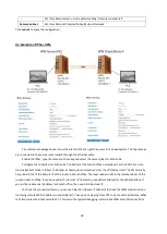 Preview for 86 page of WoMaster WA512G Series User Manual