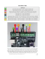 Preview for 58 page of Wombot Drafter Assembly Manual