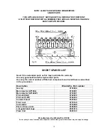 Preview for 12 page of Wonderfire AF 18XL Installation & Servicing Manual