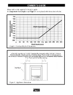 Preview for 2 page of Wonderfire Gasflame 3 Owner'S Manual