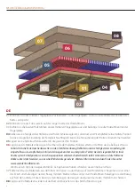 Preview for 4 page of Wonderland Adaptive Series Assembly Instructions Manual