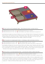 Preview for 6 page of Wonderland Adaptive Series Assembly Instructions Manual