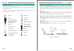 Предварительный просмотр 3 страницы WONDFO Finecare FIA Meter Plus FS-113 Operation Manual