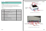 Предварительный просмотр 4 страницы WONDFO Finecare FIA Meter Plus FS-113 Operation Manual