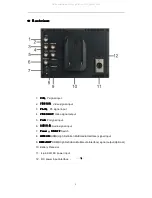 Preview for 5 page of Wondlan WM701B Operation Manual