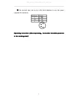 Preview for 9 page of Wondlan WM701B Operation Manual