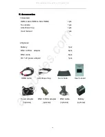 Preview for 16 page of Wondlan WM701B Operation Manual