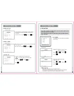 Предварительный просмотр 13 страницы Wonwoo WCM-121N Installation & Operating Manual