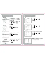 Предварительный просмотр 15 страницы Wonwoo WCM-121N Installation & Operating Manual