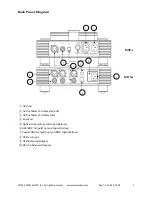 Preview for 7 page of Woo Audio WDS-1 Owner'S Manual