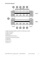 Preview for 8 page of Woo Audio WDS-1 Owner'S Manual