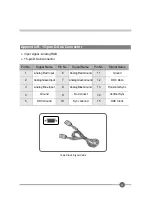 Preview for 25 page of WOO YOUNG Telecom HL500M User Manual