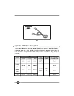 Preview for 20 page of WOO YOUNG Telecom HLM151XAR User Manual