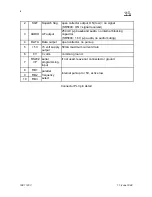 Preview for 8 page of Wood and Douglas SR500 Technical Manual