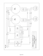 Preview for 18 page of Wood heating solution NCB-120-COAL Installation And Operating Manual