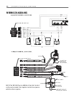 Preview for 40 page of Wood master 3300 Owner'S Manual