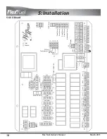 Preview for 18 page of Wood master Flex Fuel Owner'S Manual