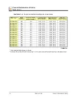 Preview for 12 page of Wood-mizer 096009 Safety, Operation, Maintenance & Parts Manual