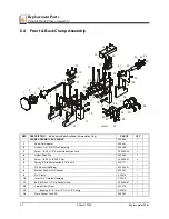 Preview for 32 page of Wood-mizer 096009 Safety, Operation, Maintenance & Parts Manual