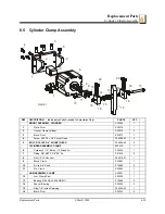 Preview for 35 page of Wood-mizer 096009 Safety, Operation, Maintenance & Parts Manual