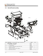 Preview for 40 page of Wood-mizer 096009 Safety, Operation, Maintenance & Parts Manual