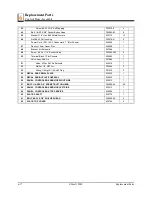 Preview for 42 page of Wood-mizer 096009 Safety, Operation, Maintenance & Parts Manual