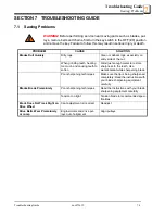 Preview for 53 page of Wood-mizer 11170001 Safety, Setup, Operation & Maintenance Manual