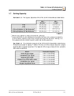 Preview for 21 page of Wood-mizer 1987 LT30 Safety, Setup, Operation & Maintenance Manual