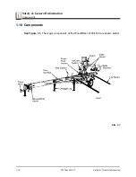 Preview for 24 page of Wood-mizer 1987 LT30 Safety, Setup, Operation & Maintenance Manual