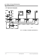 Preview for 20 page of Wood-mizer 1992 LT30HD Operation & Maintenance Manual