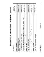 Preview for 85 page of Wood-mizer 1992 LT30HD Operation & Maintenance Manual