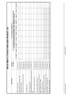 Preview for 88 page of Wood-mizer 1992 LT30HD Operation & Maintenance Manual