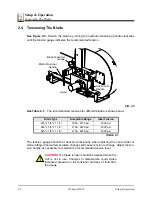 Предварительный просмотр 28 страницы Wood-mizer 1996 LT25 Safety, Setup, Operation & Maintenance Manual