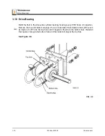 Предварительный просмотр 60 страницы Wood-mizer 1996 LT25 Safety, Setup, Operation & Maintenance Manual