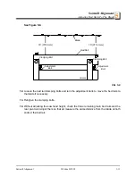 Предварительный просмотр 87 страницы Wood-mizer 1996 LT25 Safety, Setup, Operation & Maintenance Manual