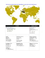 Предварительный просмотр 8 страницы Wood-mizer A/DH5 Safety, Setup, Operation & Maintenance Manual