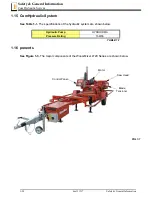 Preview for 30 page of Wood-mizer A/DH5 Safety, Setup, Operation & Maintenance Manual