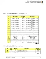 Preview for 31 page of Wood-mizer A/DH5 Safety, Setup, Operation & Maintenance Manual