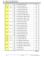 Preview for 32 page of Wood-mizer A/DH5 Safety, Setup, Operation & Maintenance Manual