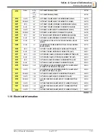 Preview for 33 page of Wood-mizer A/DH5 Safety, Setup, Operation & Maintenance Manual