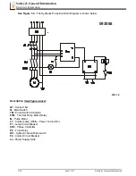 Preview for 34 page of Wood-mizer A/DH5 Safety, Setup, Operation & Maintenance Manual