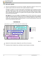 Preview for 76 page of Wood-mizer A/DH5 Safety, Setup, Operation & Maintenance Manual