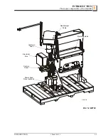 Preview for 9 page of Wood-mizer A1.00 Safety, Setup, Operation & Maintenance Manual