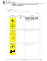 Preview for 18 page of Wood-mizer A1.00 Safety, Setup, Operation & Maintenance Manual