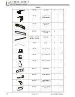 Preview for 22 page of Wood-mizer A1.00 Safety, Setup, Operation & Maintenance Manual