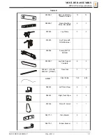 Preview for 25 page of Wood-mizer A1.00 Safety, Setup, Operation & Maintenance Manual